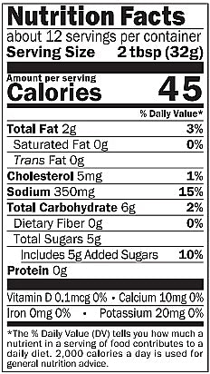 Nutrition Facts