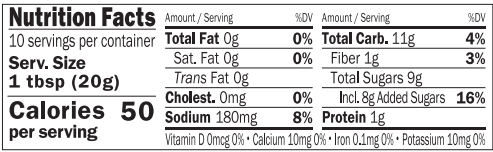 Nutrition Facts